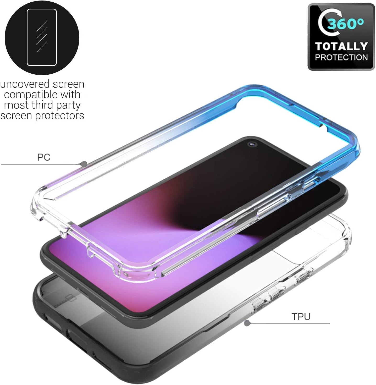 Coveron Gradient Design for Google Pixel 4A 5G Case 2020, Clear Full Body Rugged Phone Cover - Blue/Black  CoverON   