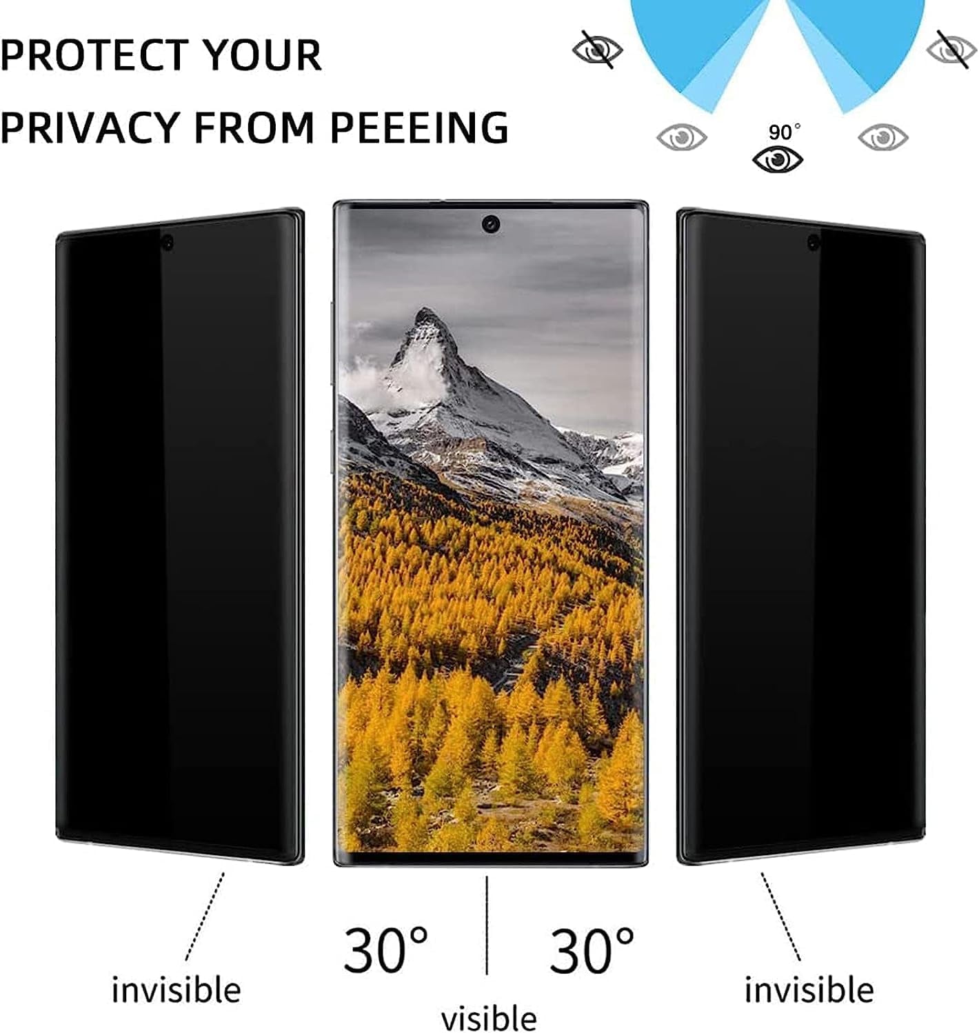 Russell Hobbs [2+2 Pack] for Samsung Galaxy S22 Ultra 5G Screen Protector Tempered Glass Camera Lens Protector,Touch Sensitive,Fingerprint Support,9H Hardenss  Russell Hobbs   