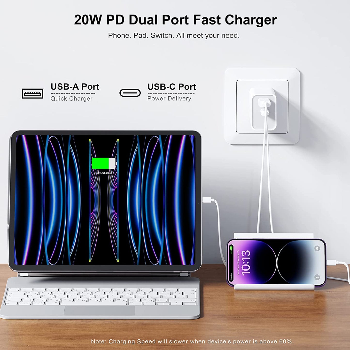 [3 Pack] USB-C Wall Charger, 20W Durable Dual Port QC+PD 3.0 Power Adapter, Double Fast Plug Charging Block for Iphone 14/14 Pro/14 Pro Max/14 Plus/13/12/11, XS/XR/X, Watch Series 8/7 Cube(White)  CSODINCE   