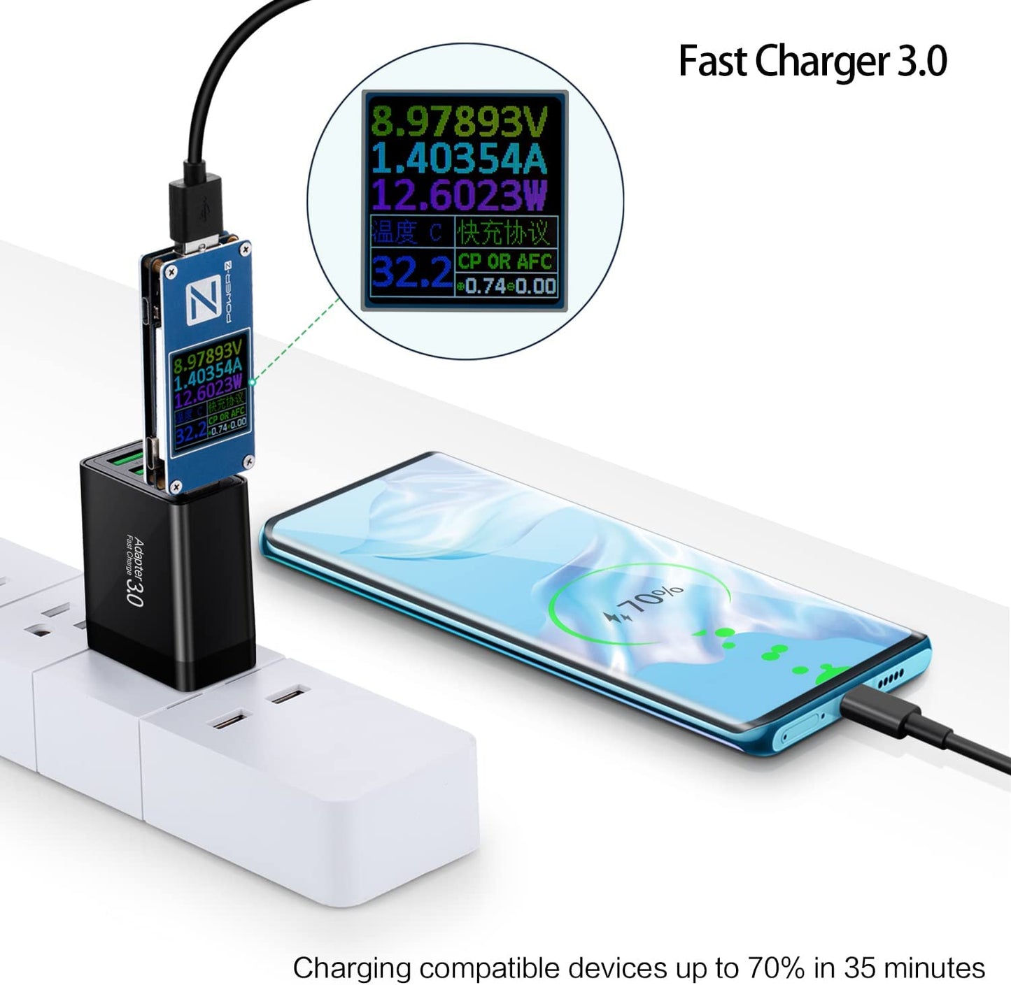 Fast Charging 3.0 Wall Charger, 4-Ports USB Wall Charger, Iseekerkit 3.0 USB Charger with Fast USB Adaptive Adapter Block Compatible for 10W Wireless Charger Galaxy S9 S8 Note 8 9,Tablet,Iphone,Pad  Shenzhen Nuomige Electronics Co., Ltd   