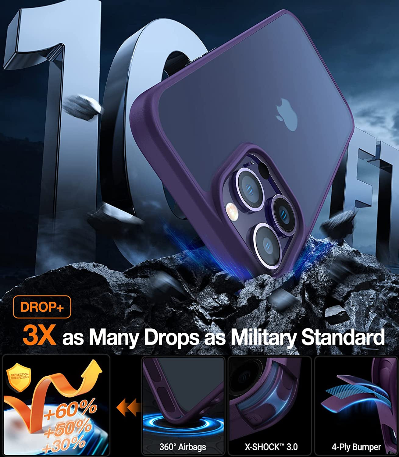 TORRAS Shockproof Designed for Iphone 14 Pro Case, [Military-Grade Drop Tested] Translucent Matte Hard Back with Silicone Slim Protective Anti-Fingerprint Anti-Scratch Phone Case Guardian 2022, Purple  TORRAS   