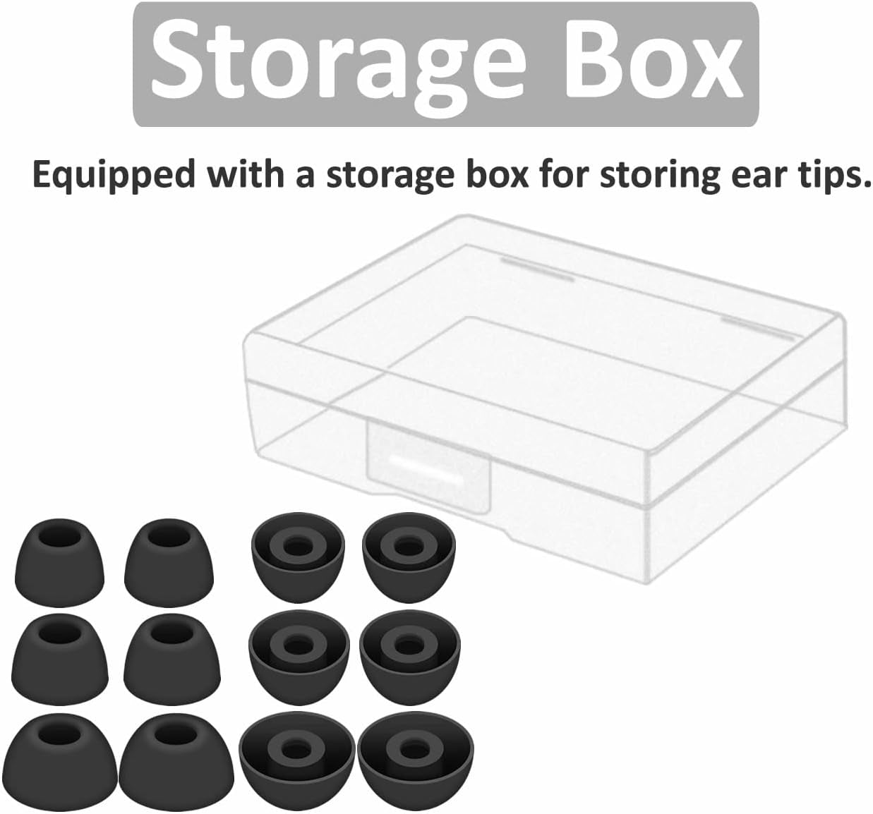 6 Pairs Compatible with Pixel Buds A-Series Ear Tips, Replacement Silicone Rubber Earbuds Gel Earplug Wing Fit in Case Accessories Compatible with Google Pixel Buds a Series - S/M/L Black  IiEXCEL   