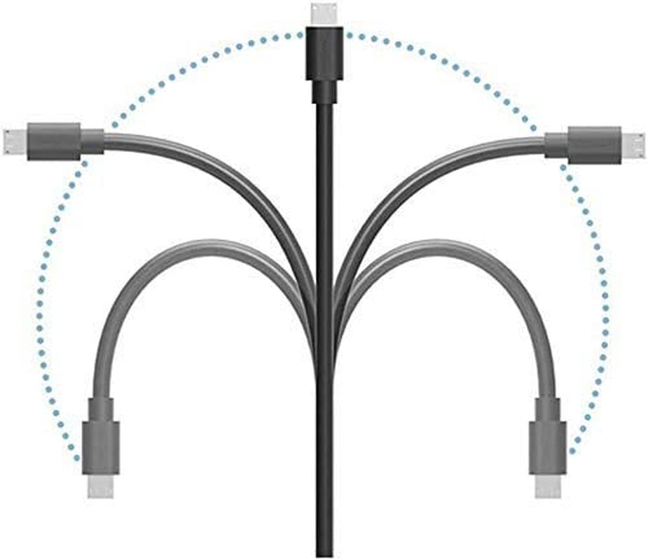 Fast Charger with 6Ft USB Type-C&Micro USB Cable for Charging All-New Fire 6 7 8 10/Fire HD 8 8Plus/ HD10 10Plus and Kids Edition Kids Pro/Fire HDX 6" 7" 8.9" /All E-Reader,Oasis,Paperwhite  SISSFO   