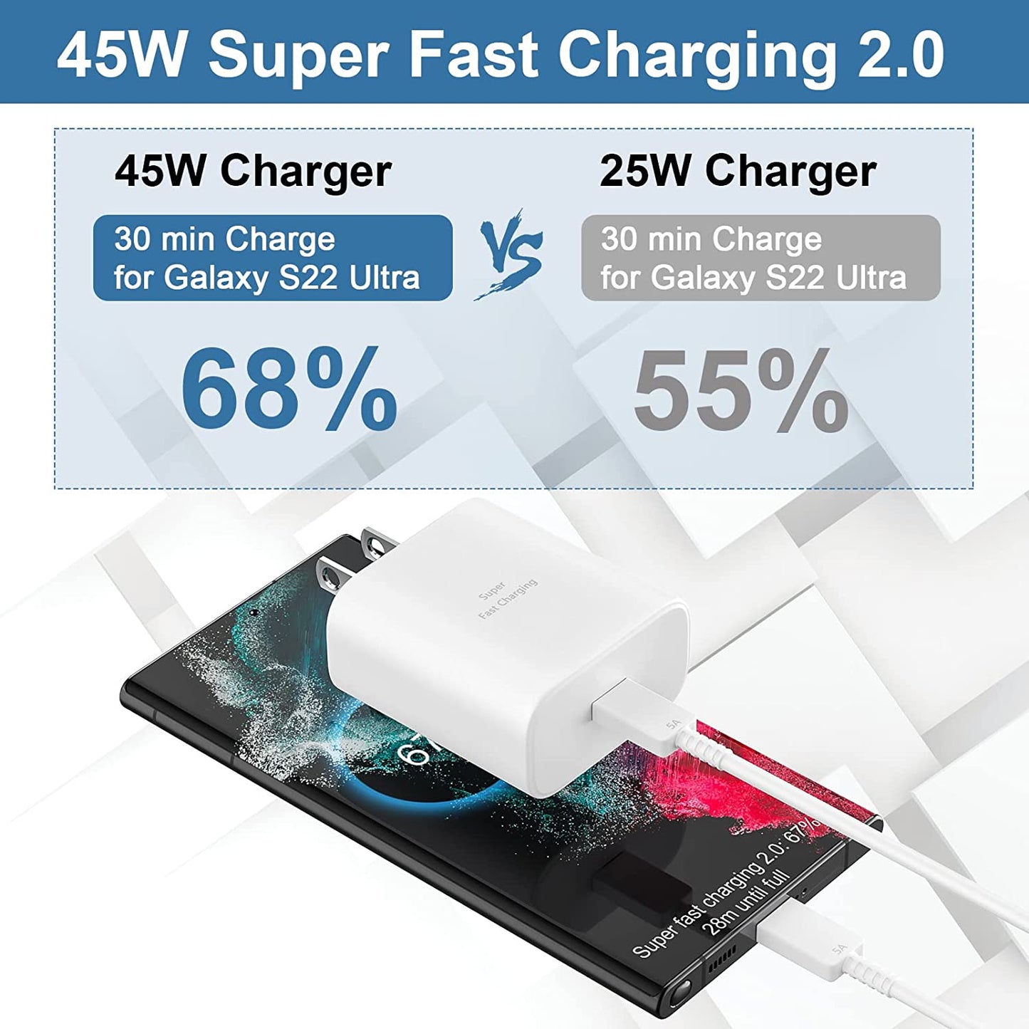 45W Super Fast Charger USB Type C Wall Charger for Samsung Galaxy S22/S22 Ultra/S22+, Note 10/Note 10+/Note 20/S20/S21/S10/S9/S8, Galaxy Tab S7/S7+/S8/S8+/S8 Ultra, PPS Charger with 6.6Ft Cable  Shenzhen Xihuida Electronics Co., Ltd   