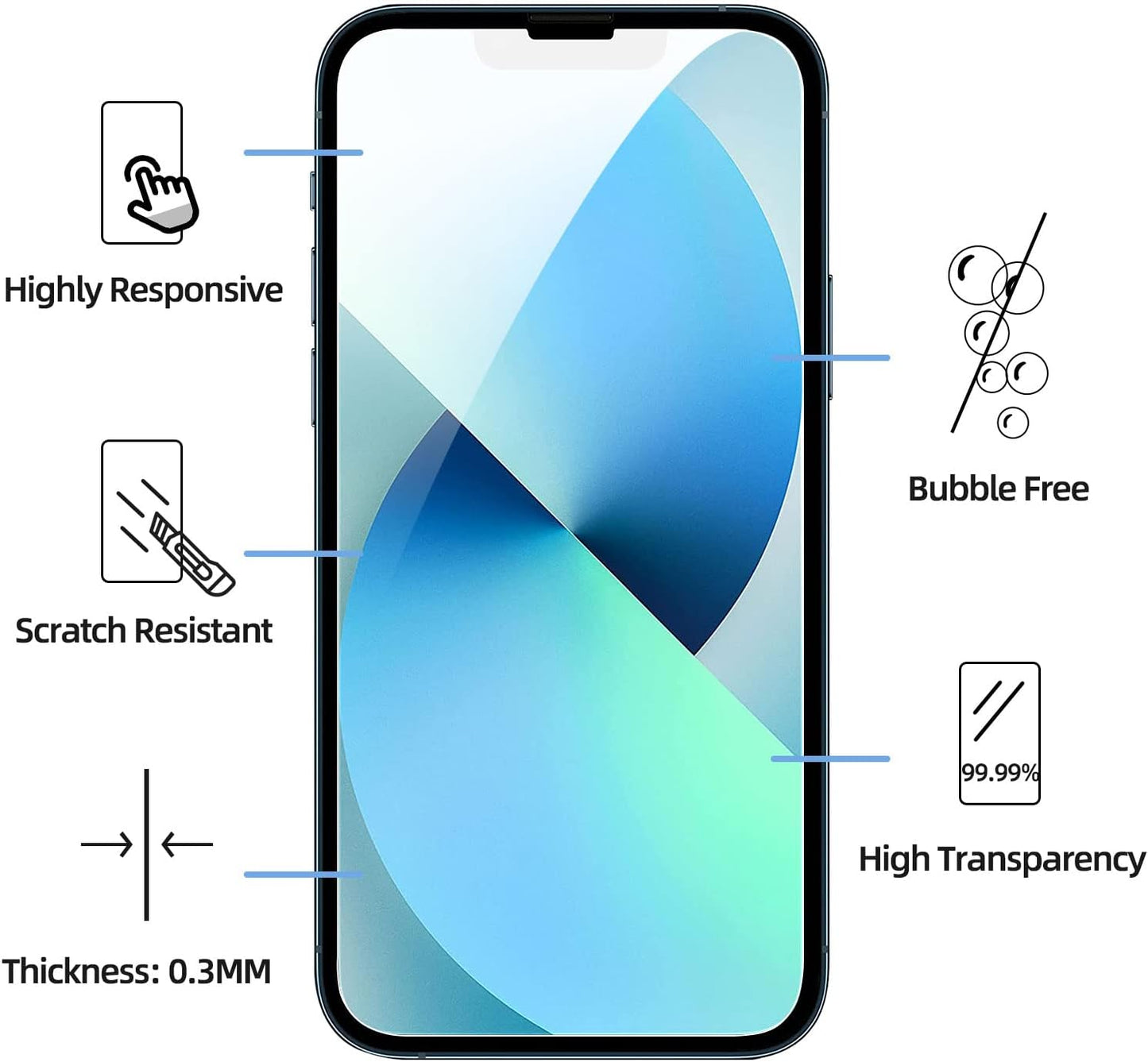 NEW'C [3 Pack] Designed for Iphone 13 Mini (5,4") Screen Protector Tempered Glass, Case Friendly Ultra Resistant  NEW'C   