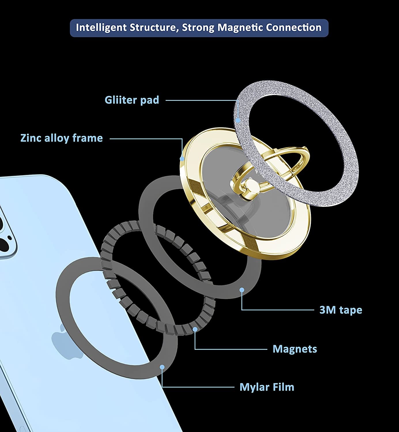 Magnetic Phone Ring Holder for Magsafe - Pikabo Magnetic Phone Grip, Phone Stand, Phone Finger Ring for Iphone Magsafe, Compatible with Wireless Charging. (Glitter Gold)  Pikabo   