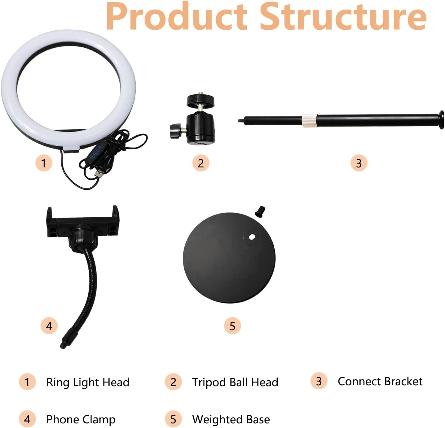 10" Desktop Ring Light with Stand and Phone Holder, Selfie Computer LED Circle Light with 3 Light Modes, for Zoom Meetings Calls Online Video  tenwei   
