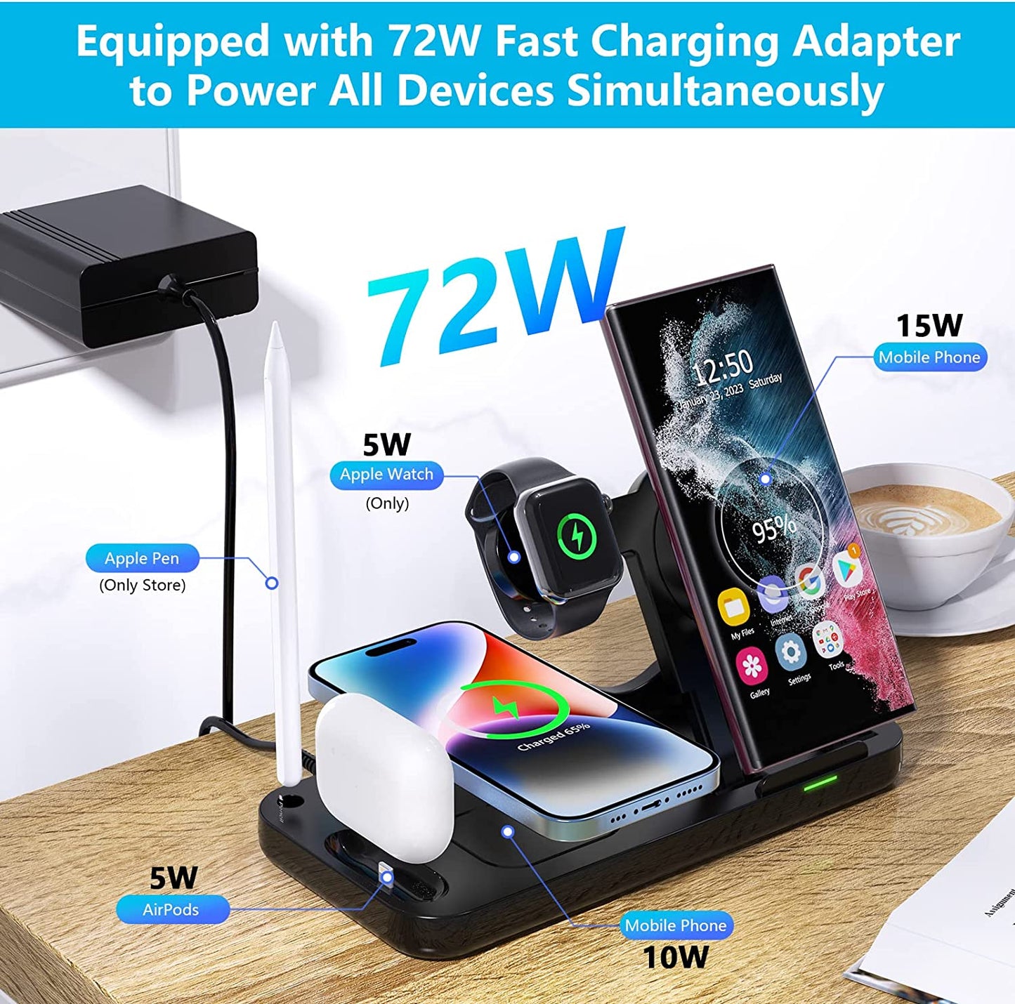 5 in 1 Wireless Charger for Apple Multiple Devices 72W Fast Wireless Charging Station with USB Ports Foldable Charging Dock Stand for Different Iphone Samsung Galaxy Android Phones Apple Watch Airpods  Shenzhen Jiuzhou Power Technology Co LtdAMZSMT   
