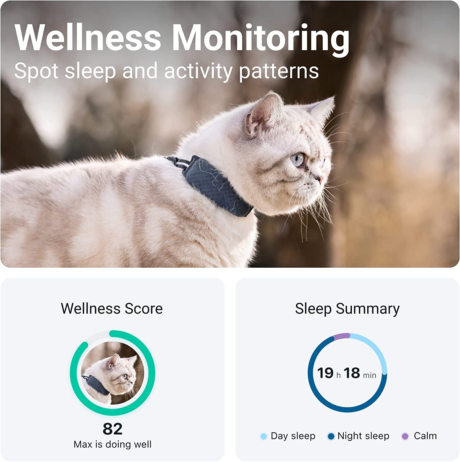 Tractive GPS Pet Tracker for Cats - Waterproof, GPS Location & Smart Activity Tracker, Unlimited Range, Works with Any Collar (Midnight Blue)  Tractive GmbH   