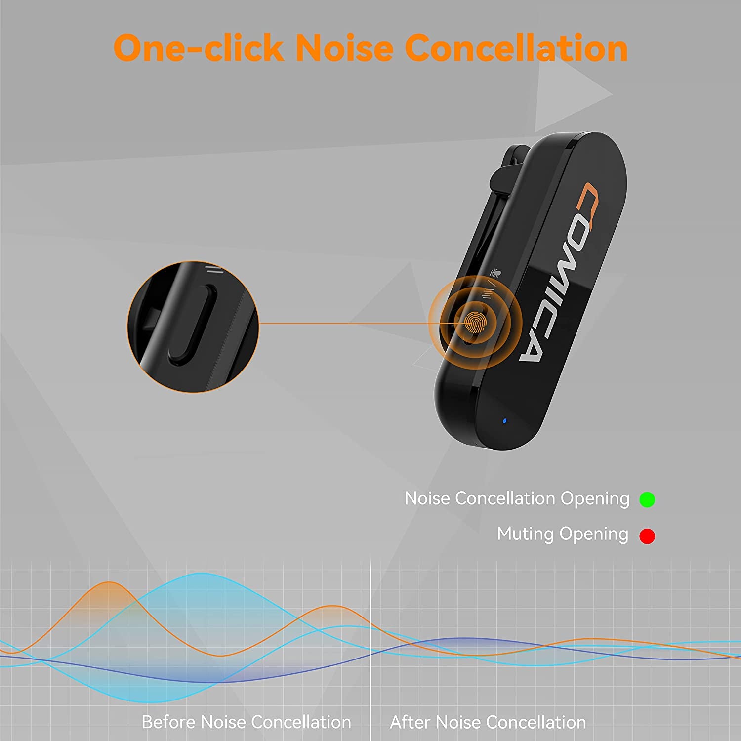 Comica Vimo S USB Wireless Microphone for Smartphone, Wireless Lavalier Microphone with Noise Reduction, 5HR Battery Life, Monitor, 656FT Range, Mic for PC Video Recording Vlog Live Streaming Youtube  comica   