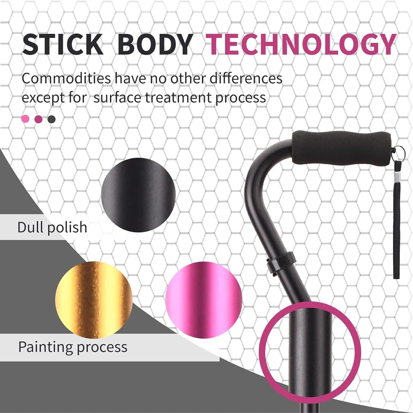 LIXIANG Walking Cane 3 In1 - Adjustable Lightweight Walking Sticks from 29-37 Inches,Balancing Mobility Aid for Men and Women  LIXIANG   