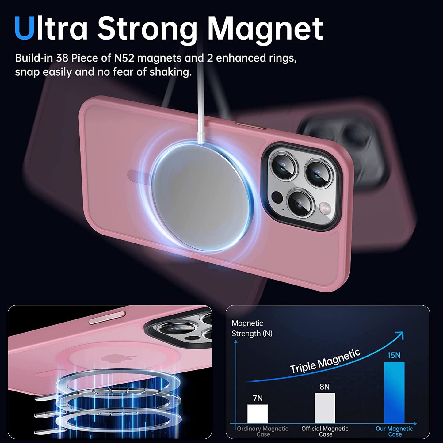 Faiono Magnetic for Iphone 14 Pro Max Case [Compatible with Magsafe][Strong Magnetic][10Ft Military Grade Protective] Translucent Matte Slim Case for Iphone 14 Pro Max Phone Case (6.7"), Pink  Faiono   