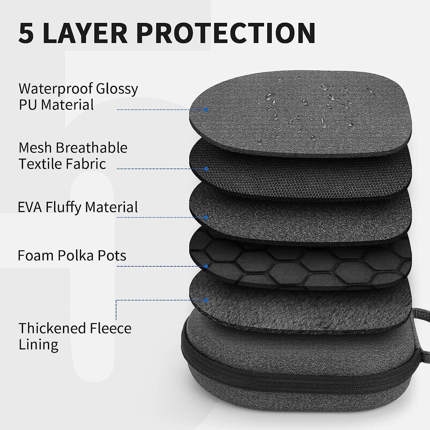 Yinke Smart Case for New Apple Airpods Max Supports Sleep Mode, Hard Organizer Portable Carry Travel Cover Storage Bag (Dark Grey-Twill)  Yinke   