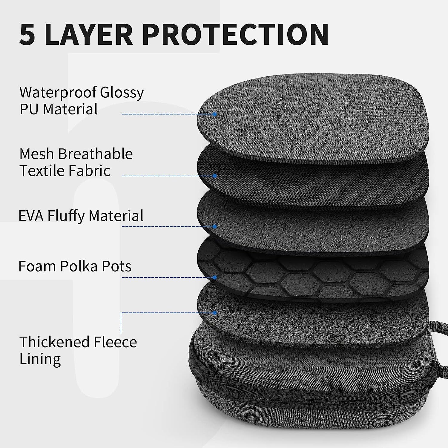 Yinke Smart Case for New Apple Airpods Max Supports Sleep Mode, Hard Organizer Portable Carry Travel Cover Storage Bag (Dark Grey-Twill)  Yinke   