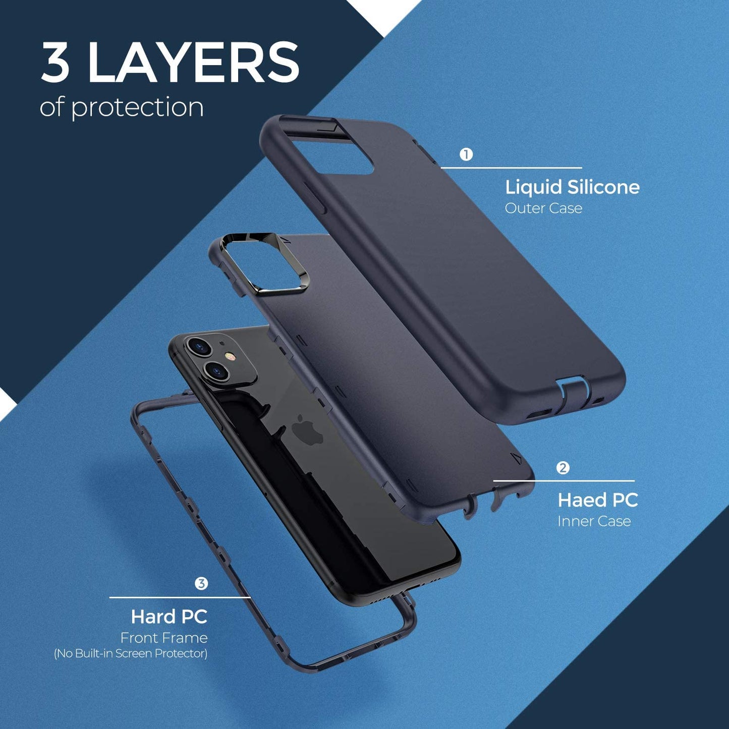 Oribox for Iphone 13 Case Blue, [10 FT Military Grade Drop Protection], Soft-Touch Finish of the Liquid Silicone Exterior Feels, Heavy Duty Shockproof Anti-Fall Case for Iphone 13,6.1 Inch, Blue  ORIbox   