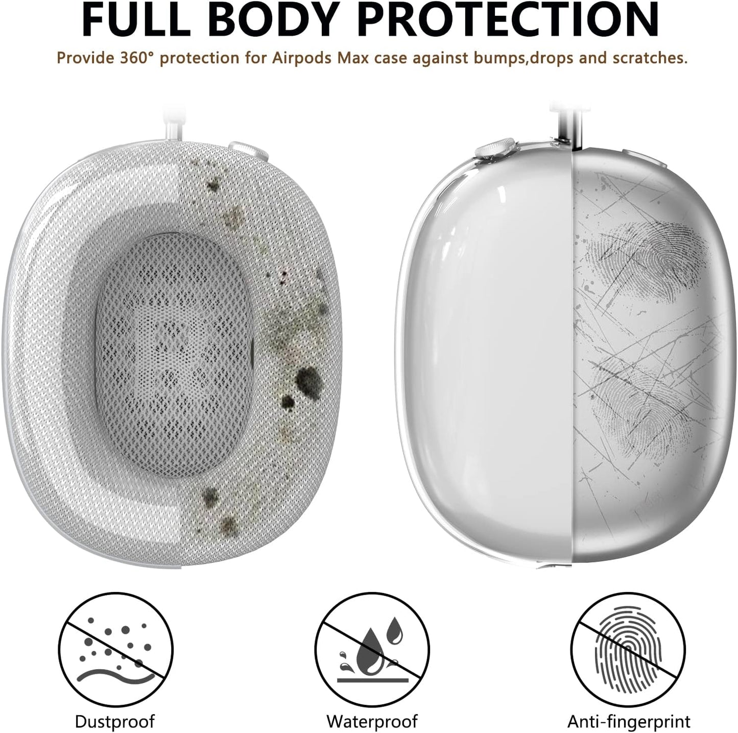 【3 in 1】Clear Soft TPU & Silicone Case for Airpod Max,Anti-Scratch Ear Cups Cover/Ear Pad Case Cover/Headband Cover for Airpods Max,Transparent Accessories Protective Cover for Apple Airpods Max,White  Skyconser   