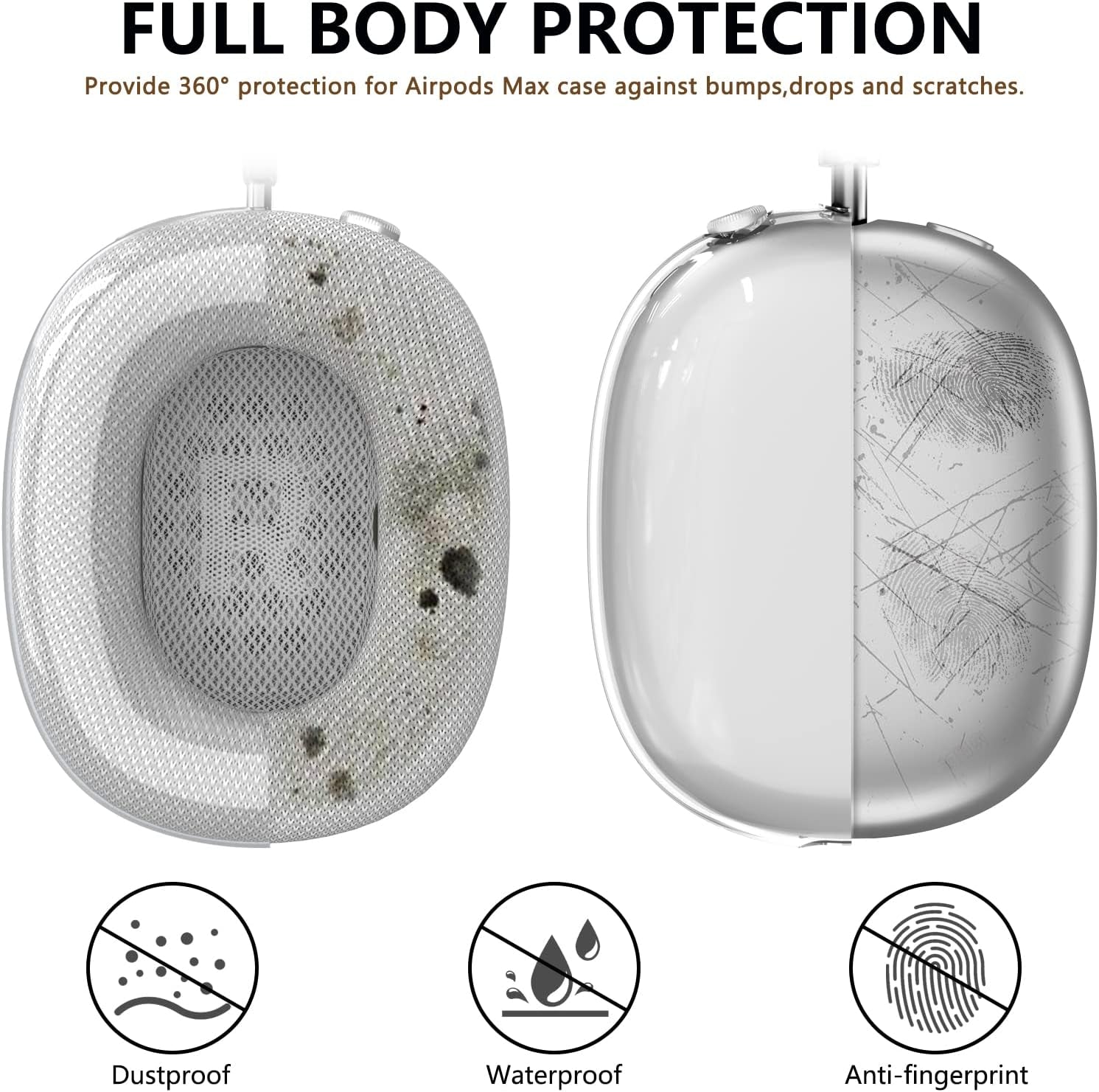 【3 in 1】Clear Soft TPU & Silicone Case for Airpod Max,Anti-Scratch Ear Cups Cover/Ear Pad Case Cover/Headband Cover for Airpods Max,Transparent Accessories Protective Cover for Apple Airpods Max,White  Skyconser   
