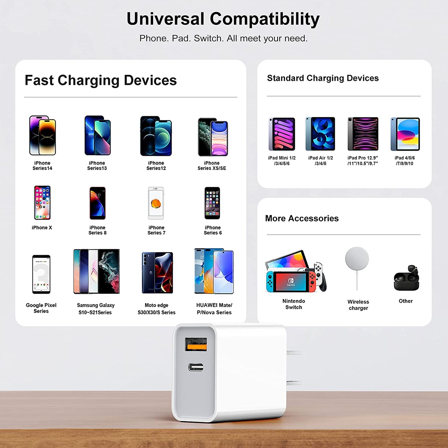 [3 Pack] USB-C Wall Charger, 20W Durable Dual Port QC+PD 3.0 Power Adapter, Double Fast Plug Charging Block for Iphone 14/14 Pro/14 Pro Max/14 Plus/13/12/11, XS/XR/X, Watch Series 8/7 Cube(White)  CSODINCE   