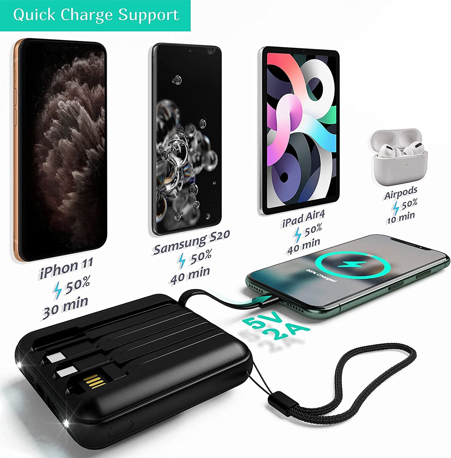 Wireless Portable Charger Power Bank 10000Mah Portable Phone Charger,Iphone Charger with Built in 4 Cable, Usb-C-Wireless Charging External Battery Pack Backup Compatible with Iphone, Samsung, Ipad 1  goojett   