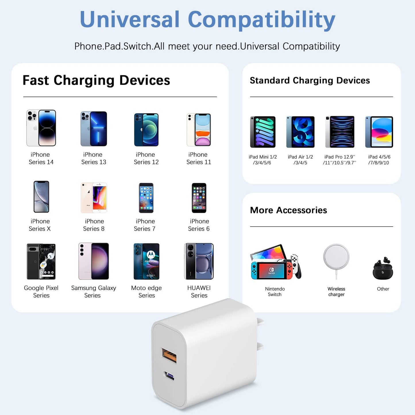 [2 Pack] USB C Wall Charger【Apple Mfi Certified】 Dual Port PD Power Adapter Fast Charging Block for Iphone 14/14 Pro/14 Pro Max/14 Plus/13/12/11, XS/XR/X, Ipad, Google Pixel, Samsung Galaxy and More  Shenzhen Dipinle Technology Co., Ltd   