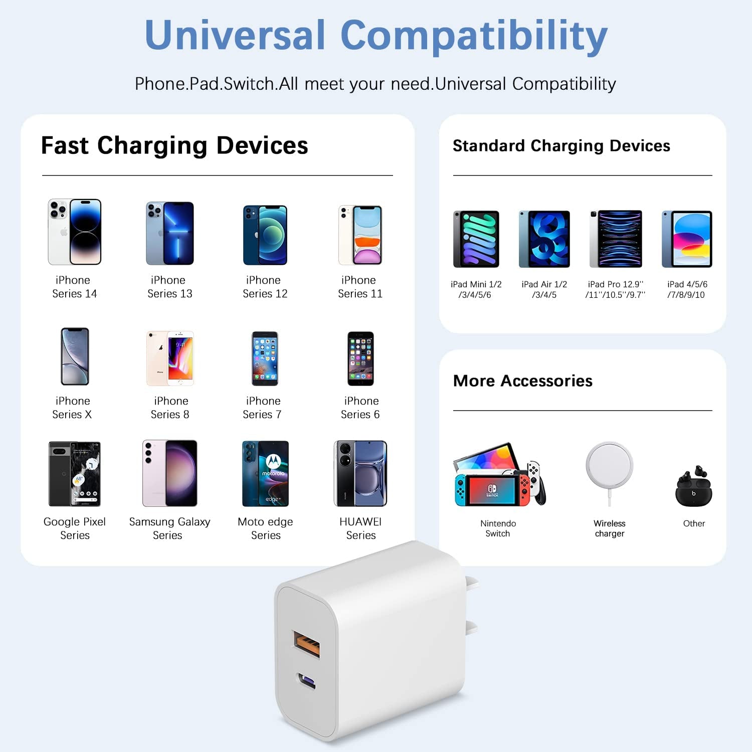 [2 Pack] USB C Wall Charger【Apple Mfi Certified】 Dual Port PD Power Adapter Fast Charging Block for Iphone 14/14 Pro/14 Pro Max/14 Plus/13/12/11, XS/XR/X, Ipad, Google Pixel, Samsung Galaxy and More  Shenzhen Dipinle Technology Co., Ltd   