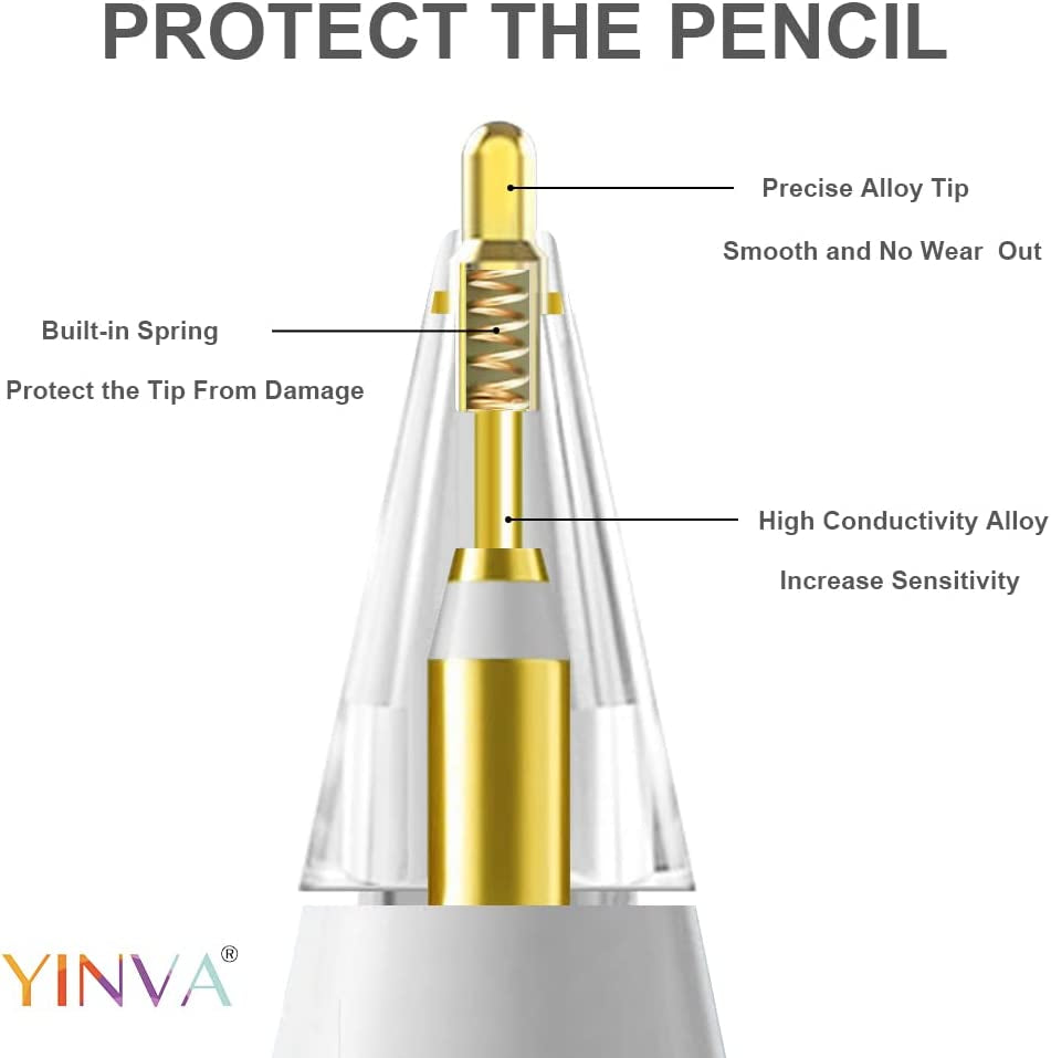 YINVA 3 Pack Pencil Tips for Apple Pencil Tip,3 Styles Fine Point Precise Control Apple Pencil 2Nd Generation Tips,Replacement Tip Ipad Accessories for Apple Pencil 1St Generation(White, Clear)  YINVA   