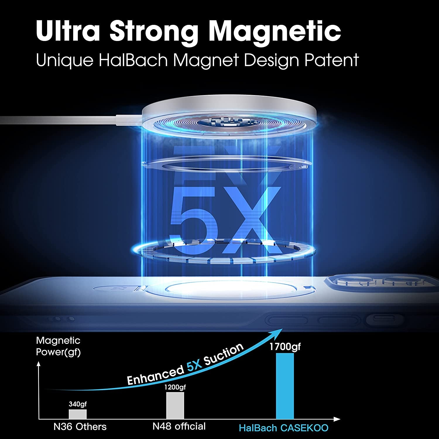 CASEKOO for Iphone 13 Case/Iphone 14 Case with Magnetic Invisible Stand [Military Drop Protection] [Compatible with Magsafe] Shockproof Slim Translucent Matte Phone Cases for Men Women 6.1 Inch, Blue  CASEKOO   