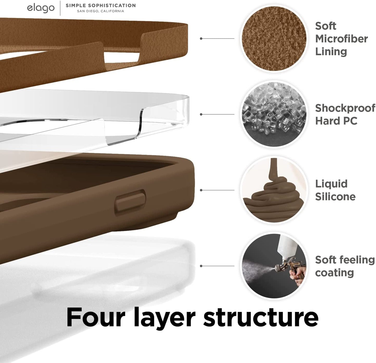 Elago Compatible with Iphone 14 Case, Liquid Silicone Case, Full Body Protective Cover, Shockproof, Slim Phone Case, Anti-Scratch Soft Microfiber Lining, 6.1 Inch (Brown)  elago   