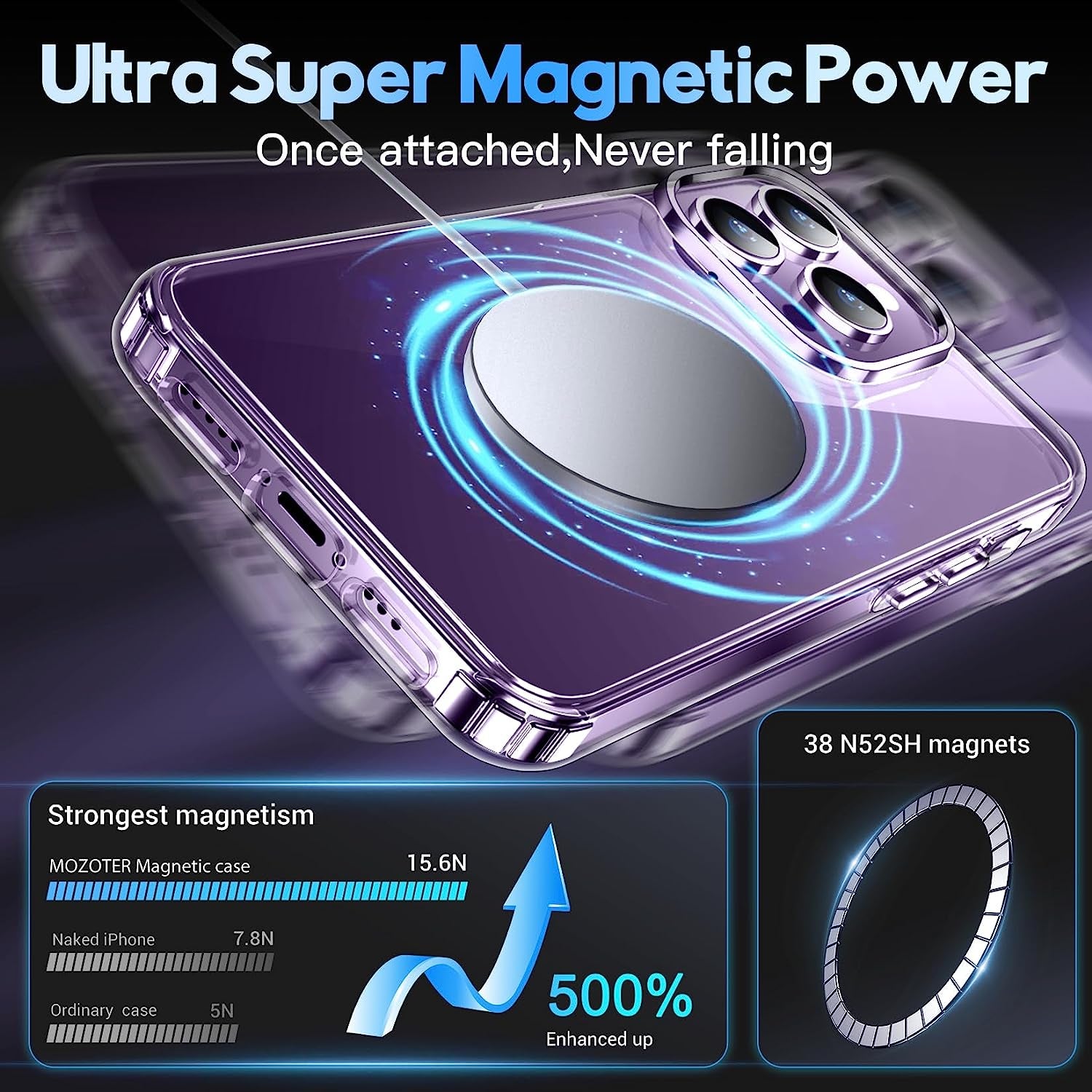 MOZOTER 6-In-1 Magnetic for Iphone 14 Pro Case,[Compatible with Magsafe][Glass Screen Protector+Camera Lens Protector] [Anti-Yellowing] Slim Shockproof for Iphone 14 Pro Phone Case 6.1 Inch-Clear  MOZOTER   