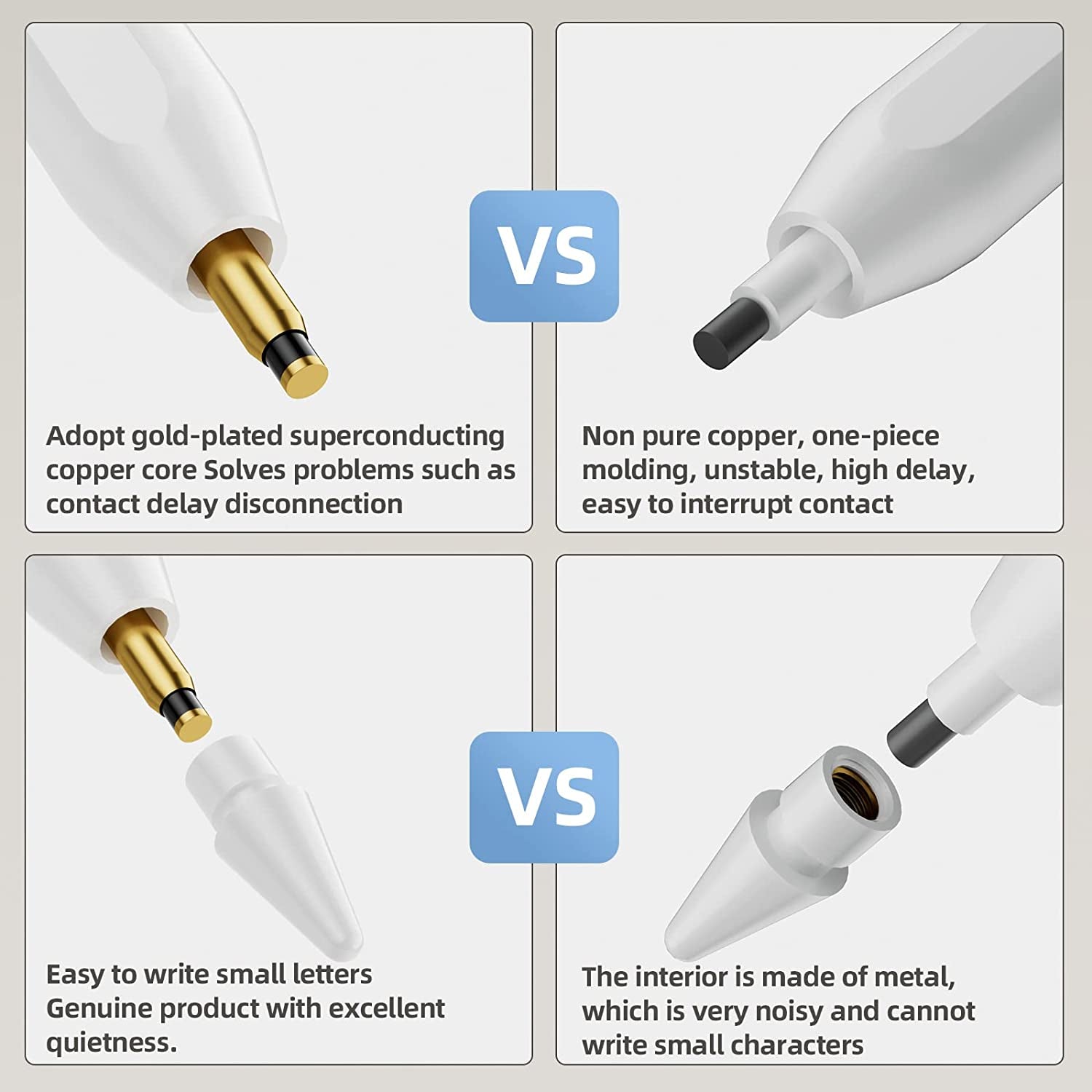 HOU [6 Pack] Apple Pencil Tips,Replacement Tips for Apple Pencil 2Nd Generation,Apple Pencil 1St Generation Spare Nib for Ipad Pen/Stylus Pen,Apple Pencil 2/1,Plastic &Metal Apple Tips  HOU   