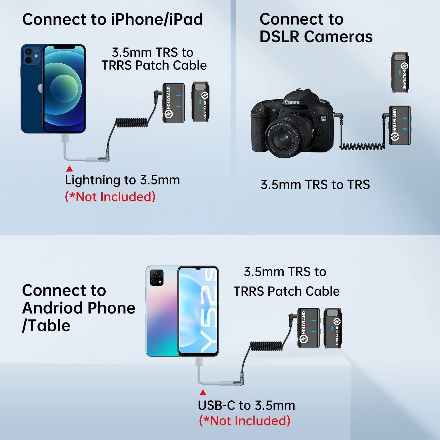 Hollyland Lark M1 Wireless Lavalier Microphone with Noise Cancellation, 656Ft Transmission,8H Battery Life, Compact Wireless Lapel Microphone System for DSLR Cameras/Iphone/Android/Live Streaming  HollyView   