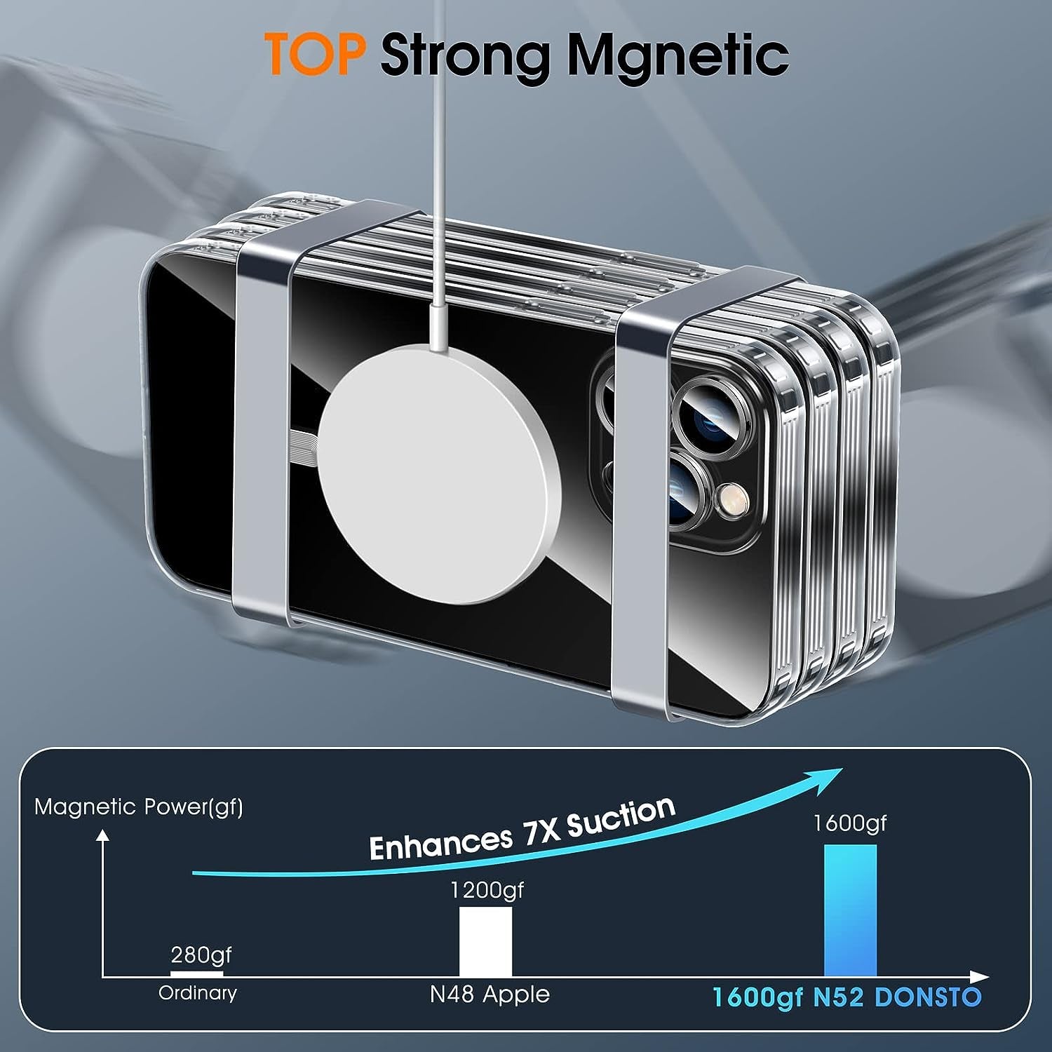 Magnetic Clear for Iphone 14 Pro Max Case with Magsafe [Integrated Camera Glass] Women Phone Case [Original Iphone Exterior] Silicone Cover Slim Thin [Non-Yellowing] Anti-Fingerprint Scratch Men  DOSNTO   