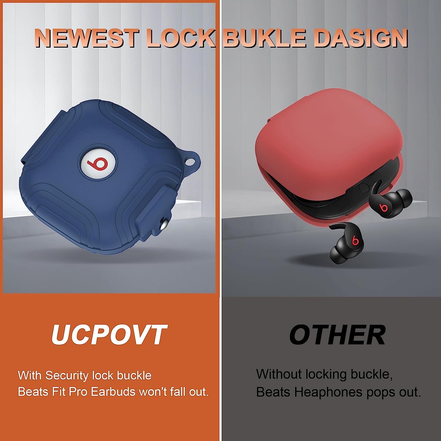 [Lock Buckle] Beats Fit Pro Case Cover, Silicone Protector Case for Apple Beats Fit Pro, Shockproof Beats Fit Pro Earbuds Case, Skin Full Protective Shell with Keychain/Lanyard Accessories (Blue)  UCPOVT   