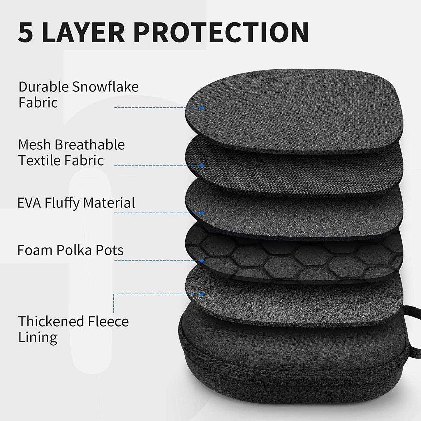 Smart Case for Apple Airpods Max Supports Sleep Mode, Hard Organizer Portable Carry Travel Cover Storage Bag (Black)  Yinke   