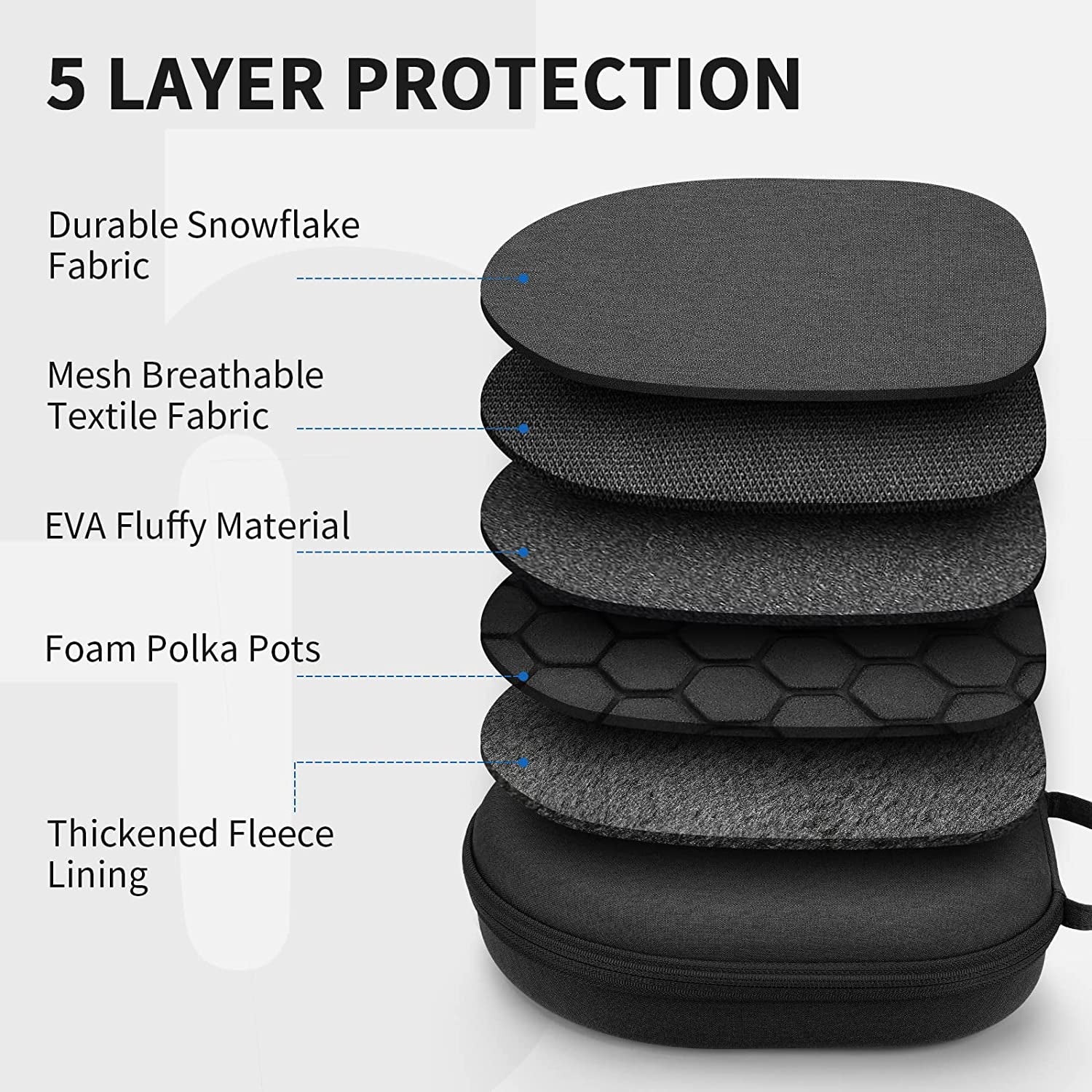 Smart Case for Apple Airpods Max Supports Sleep Mode, Hard Organizer Portable Carry Travel Cover Storage Bag (Black)  Yinke   