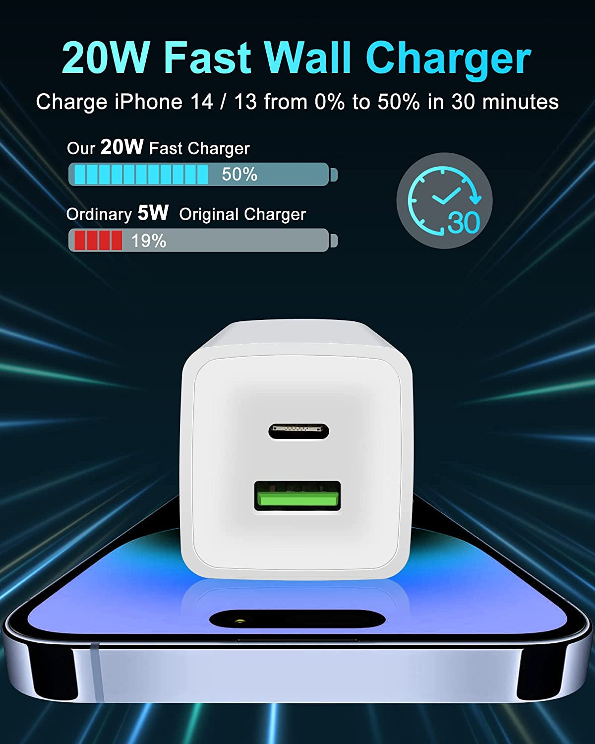 2 Pack USB C Wall Charger, PLSFLICK 20W Dual Port Power Delivery Fast Type C Charging Block Plug Adapter for Iphone 14 13 12 Pro Max Mini XR XS SE, Ipad, Airpods, Samsung Galaxy(White)  Dongguan Hailufang Electronic Technology Co., Ltd.   