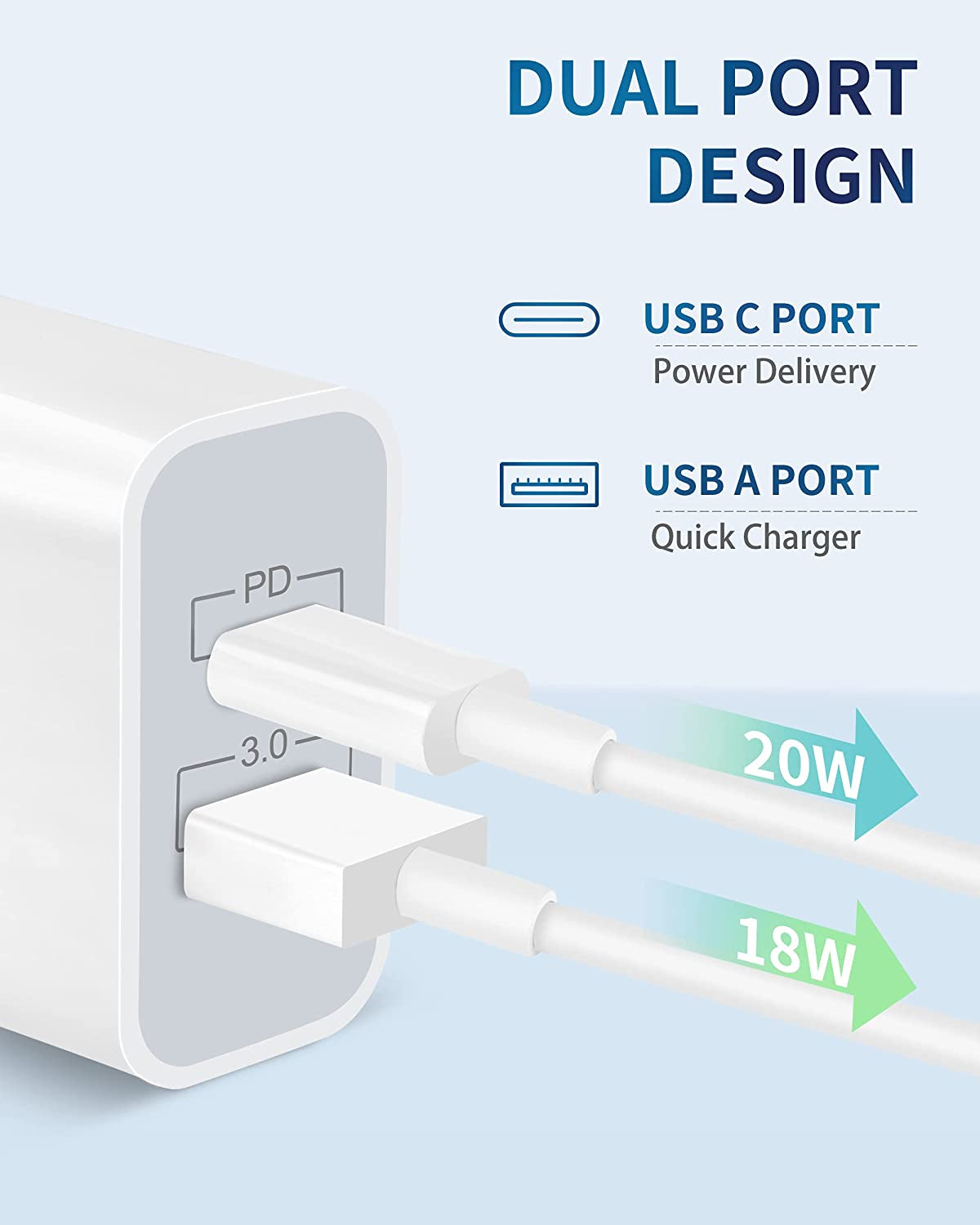 Power-7 Fast USB C Charger, 2-Pack 20W PD + Quick Charger Dual Port Type C Wall Charger Block Plug Compatible with Iphone 14/14 Plus/14 Pro/14 Pro Max/13/13 Pro Max/12/11/Xs/Xr/X/8, Ipad, Airpods  Shenzhen Xuan Yang Technology Co.,Ltd.   