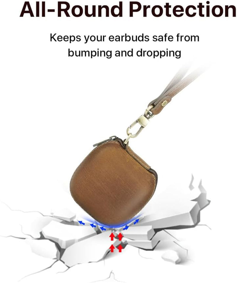 Genuine Leather Case Compatible with Beats Fit Pro Earbuds Wireless Earphone Cover Sleeve with Keychain Portable Leather Lanyard (Camel Color)  NS   