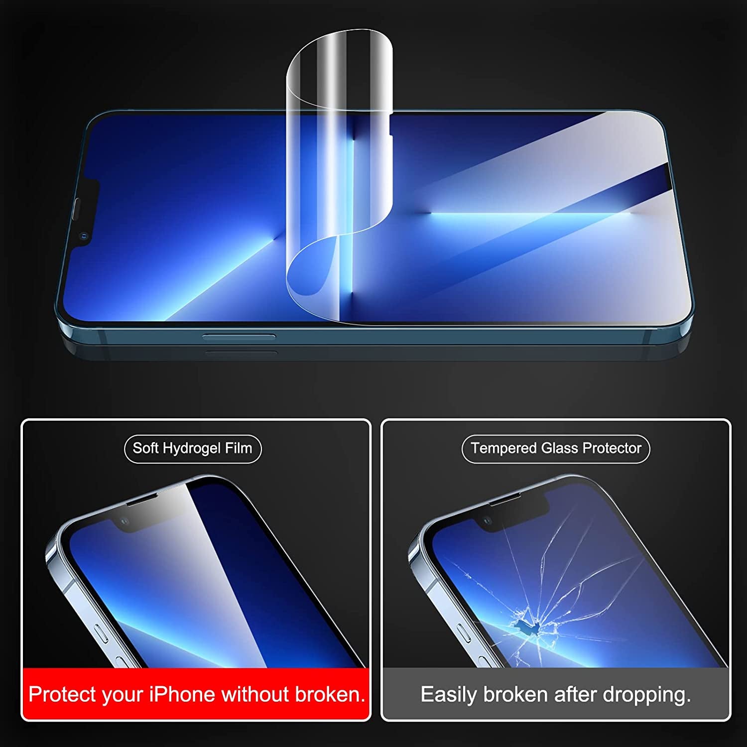 JDHDL [2 Pack] Hydrogel Film Screen Protector for Iphone 14 Pro/Iphone 14/Iphone 13/13 Pro (6.1"), Soft TPU Transparent Protective Screen Protector(Not Tempered Glass)  JDHDL   