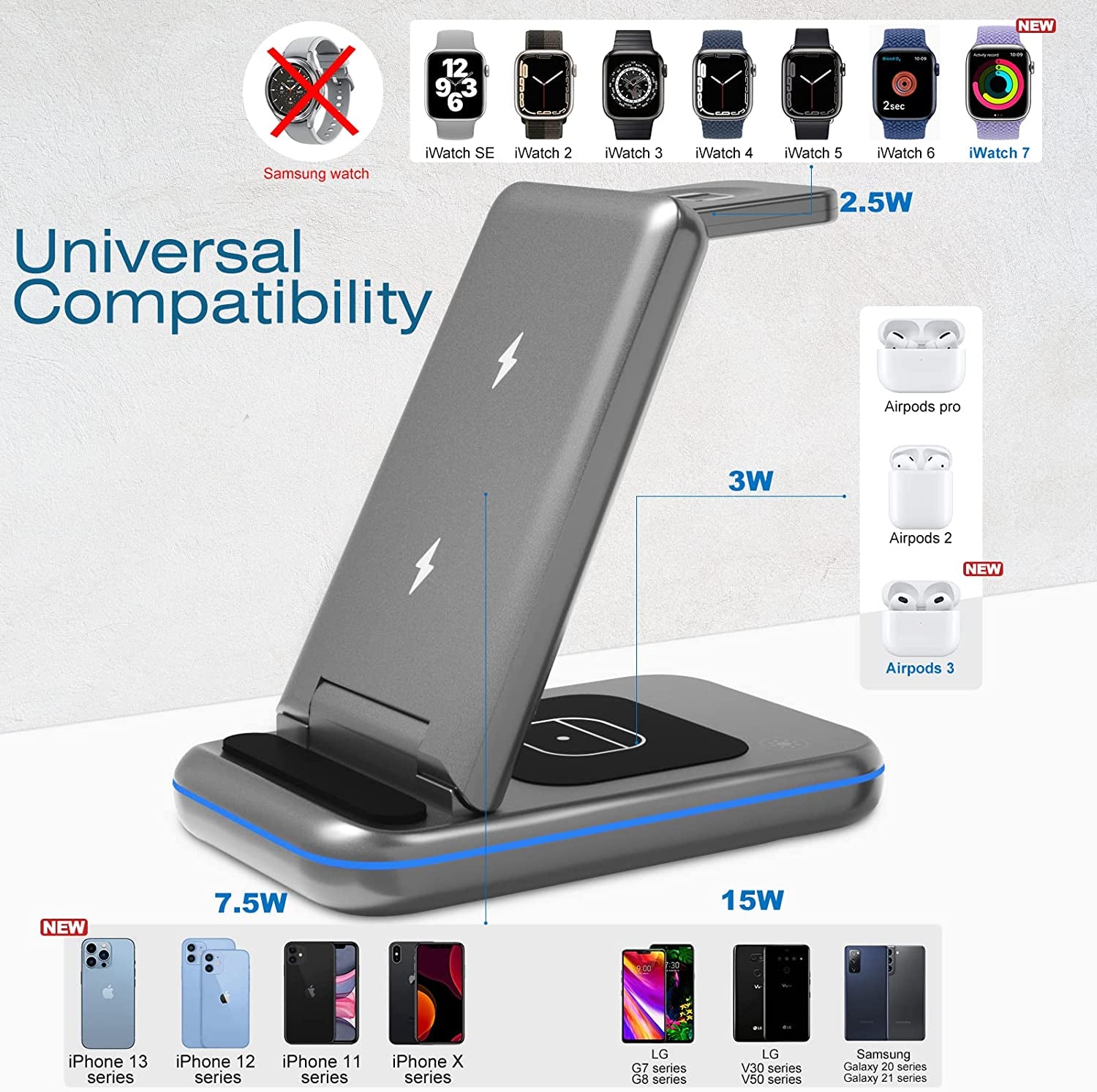 Wireless Charging Station - TYCRALI 3 in 1 Wireless Charger for Multiple Devices Apple, Foldable Charger Stand Designed for Iphone 14/13/12/11/Pro/Max, Apple Watch, Airpods  DONGGUAN XUNYUE ELECTRONICS CO LTD   