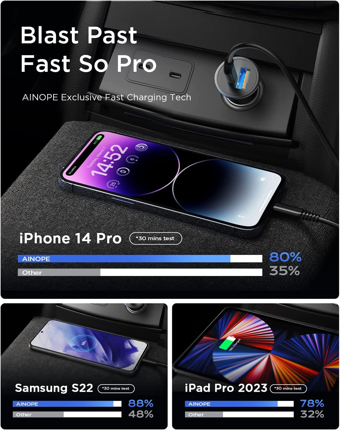 AINOPE USB C Car Charger 54W Iphone Car Charger Adapter [Mini&Metal] USB Car Charger Port PD36W&QC3.0 Cigarette Lighter Charger Fast Charging for Iphone 14 Pro Max plus 13 12 Samsung S23/22/21 Pixel  AINOPE   