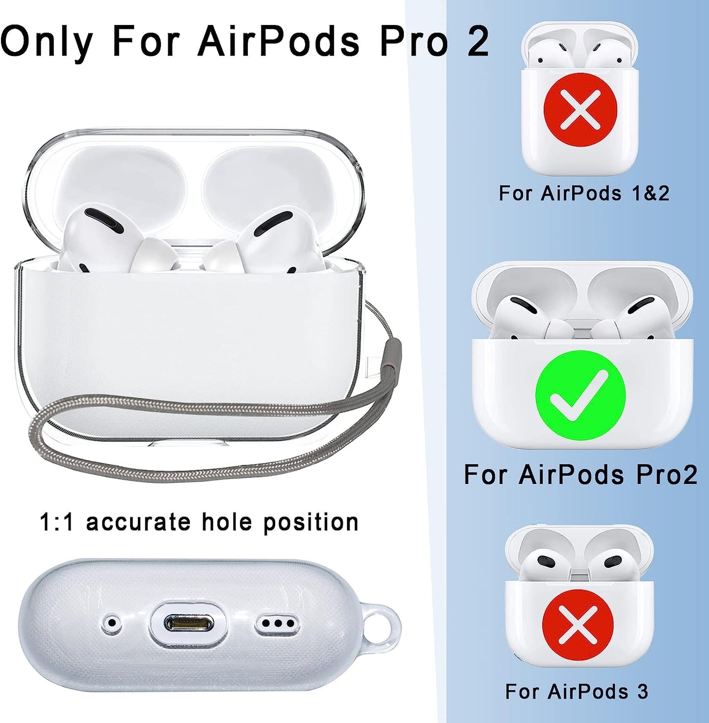 13In1 Clear Case for Airpods Pro 2 Cover Accessories Set Transparent, Soft TPU Silicone Protective Case Kit for Apple Airpod Pro 2Nd Generation Charging Case Compatible with Airpods Pro 2 Case 2022  GAFKIDFO   