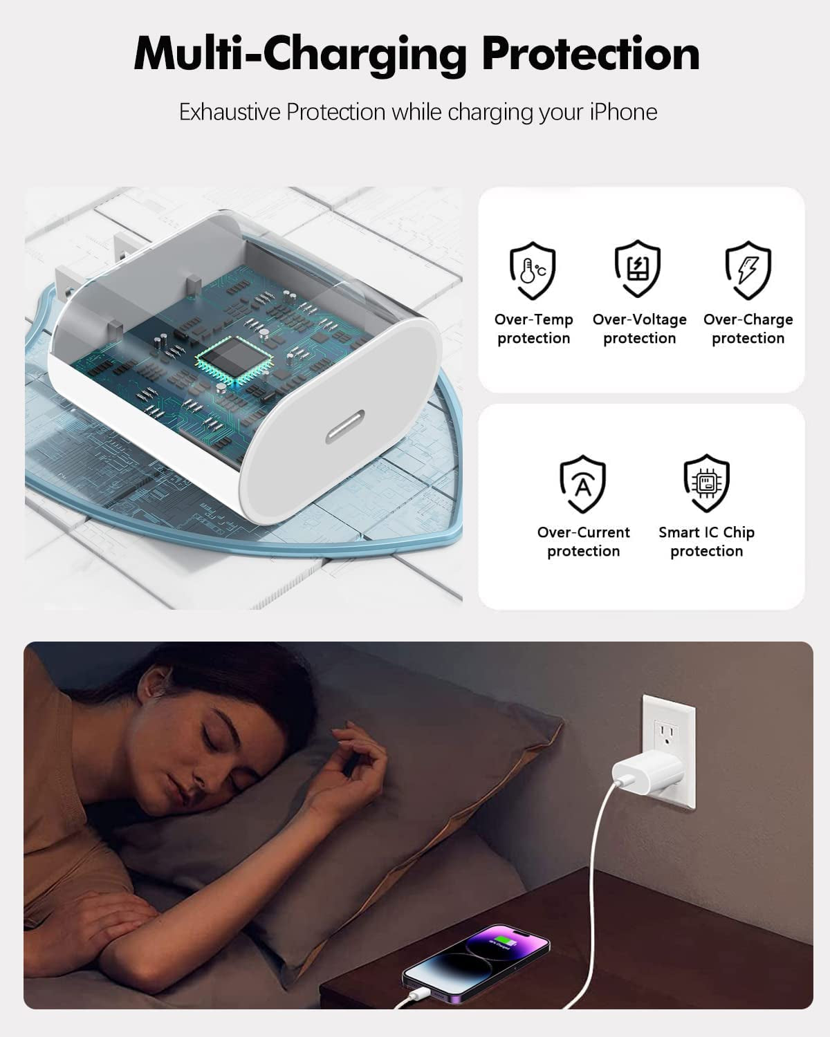 Iphone 13 14 Charger, IPREMIUM 20W USB C Fast Charger Type C Wall Charger Adapter, PD Fast Charger Block for Iphone 14 Pro/14 Pro Max/14, Iphone 13/13 Pro/13 Pro Max, Iphone 12 Pro Max, Airpods Pro  Shenzhen Hicon Power Technology Co.,Ltd   