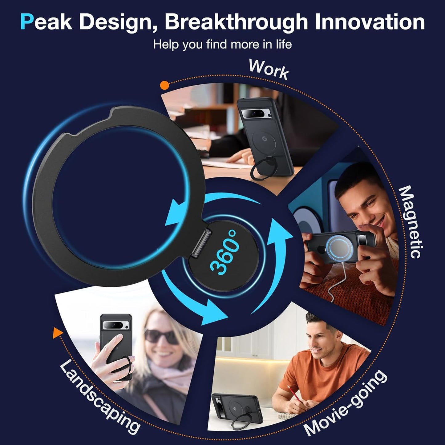 [360°Rotatable Ring] for Google Pixel 8 Pro Case Compatible with Magsafe [NO.1 Magnetic Invisible Stand] [Military Shockproof] [Translucent Matte] with Silicone Bumper for Pixel 8 Pro Cover Slim,Black  FNDMIL   