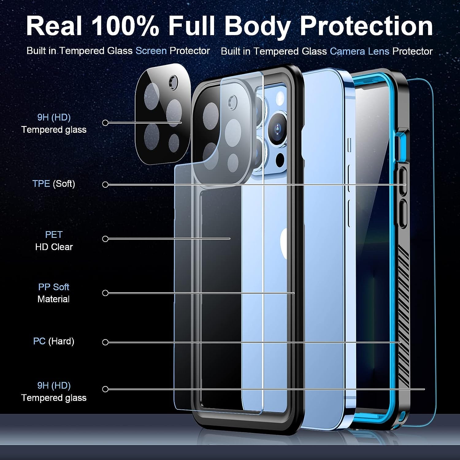 Temdan [Real 360] for Iphone 13 Pro Max Case Waterproof, Built-In 9H Tempered Glass Camera Lens & Screen Protection [13Ftmilitary Dropproof][Full-Body Shockproof][Ip68 Underwater] Phone Case Blue  Temdan   