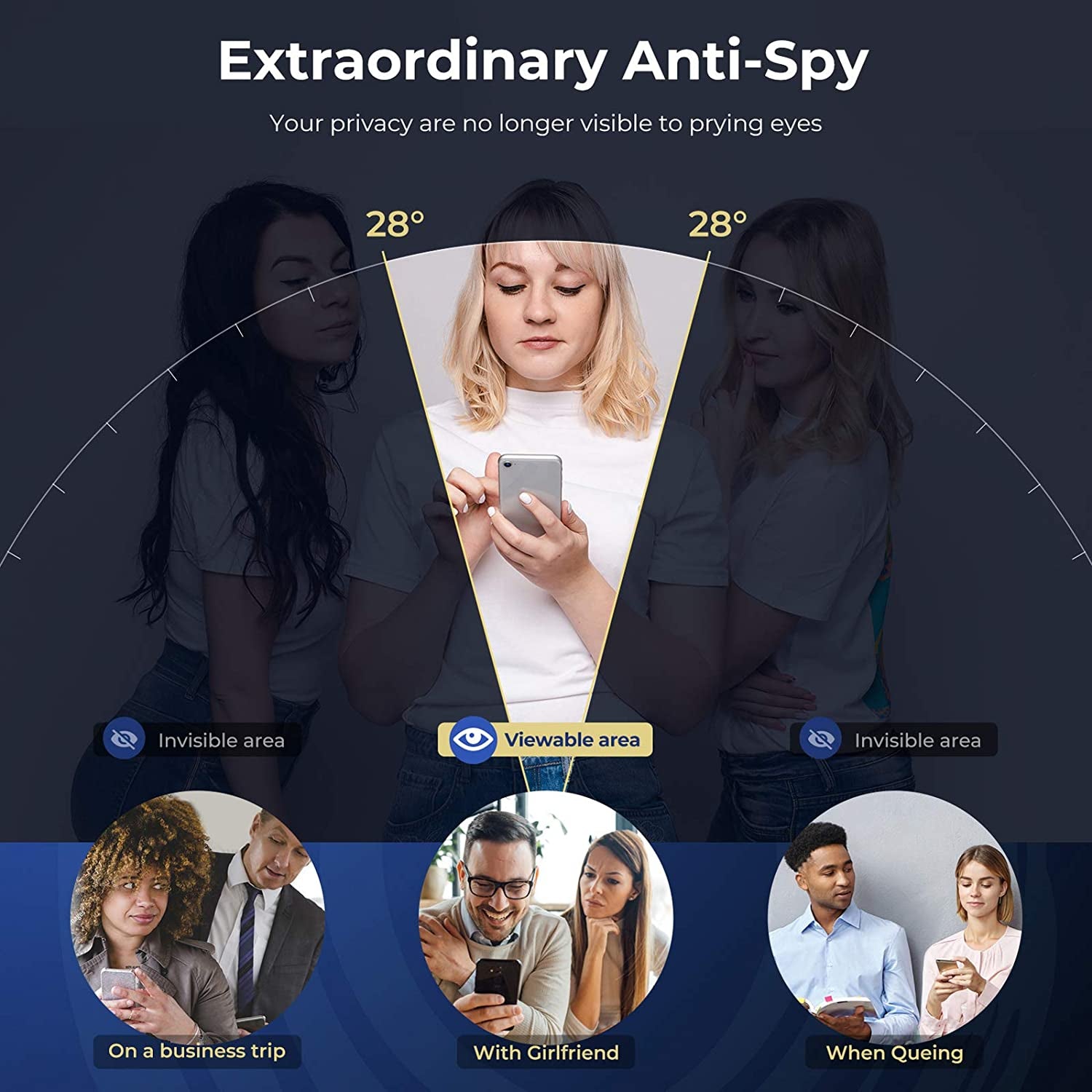 Oribox Privacy Screen Protector for Iphone 8, 7,SE 2020 (4.7 Inch) Anty- Spy Tempered Glass Screen Protector,2-Pack  ORIbox   