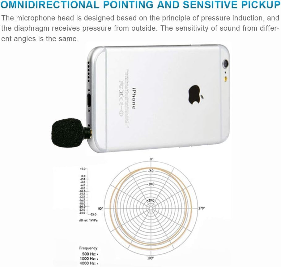 CANFON Mini Condenser Microphone with High Sensitivity for Phone Ios Iphone Iphone X 8 7 6 Ipad Podcast Youtube Facebook Livestream (3.5Mm TRRS) (Black)  CANFON   