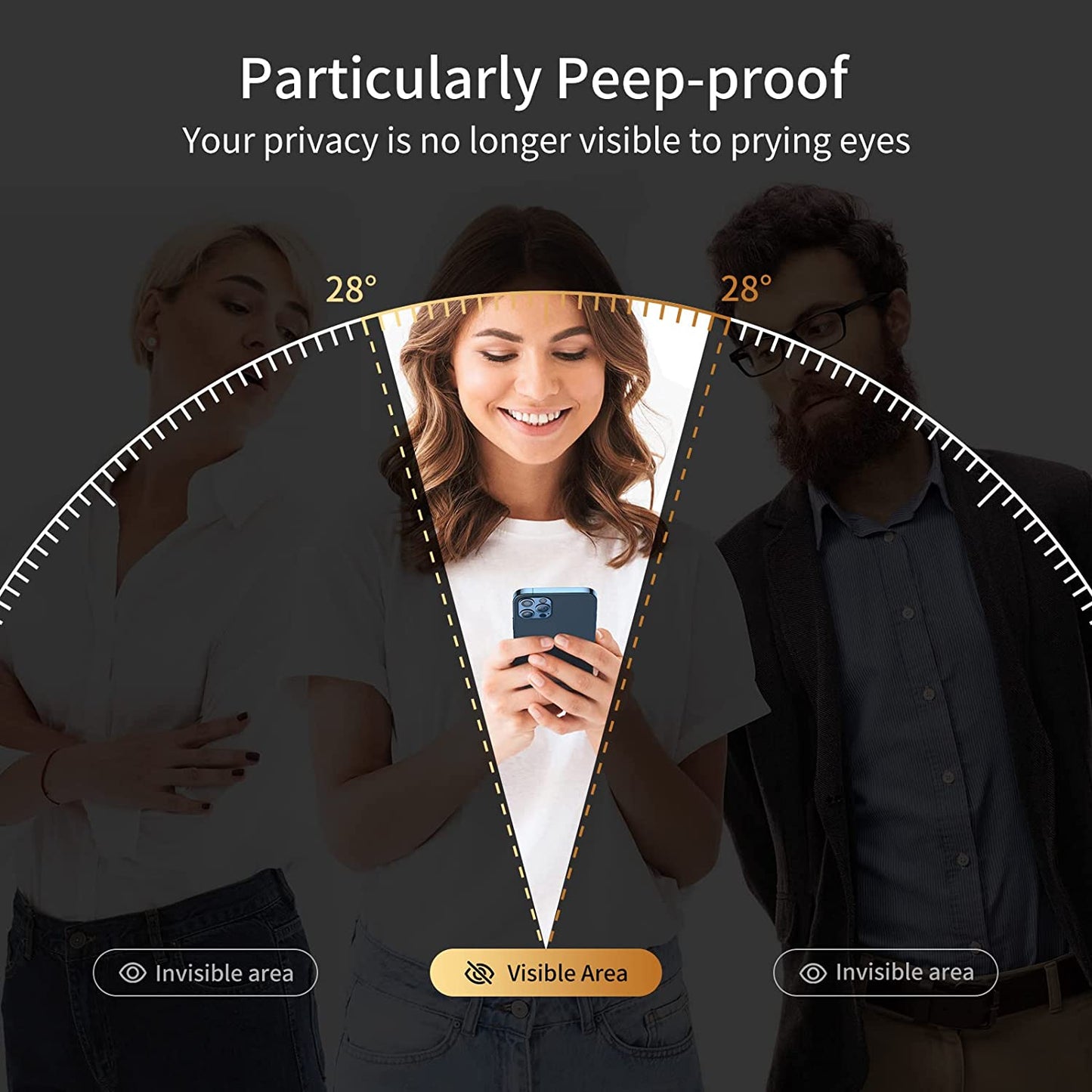 Unbreakcable Privacy Screen Protector for Iphone 14 / Iphone 13/13 Pro [2-Pack], Shatterproof Tempered Glass [True 28°Anti-Spy ] [Easy Installation Frame] [9H Hardness] [Bubble Free] for Apple 6.1''  UNBREAKcable   