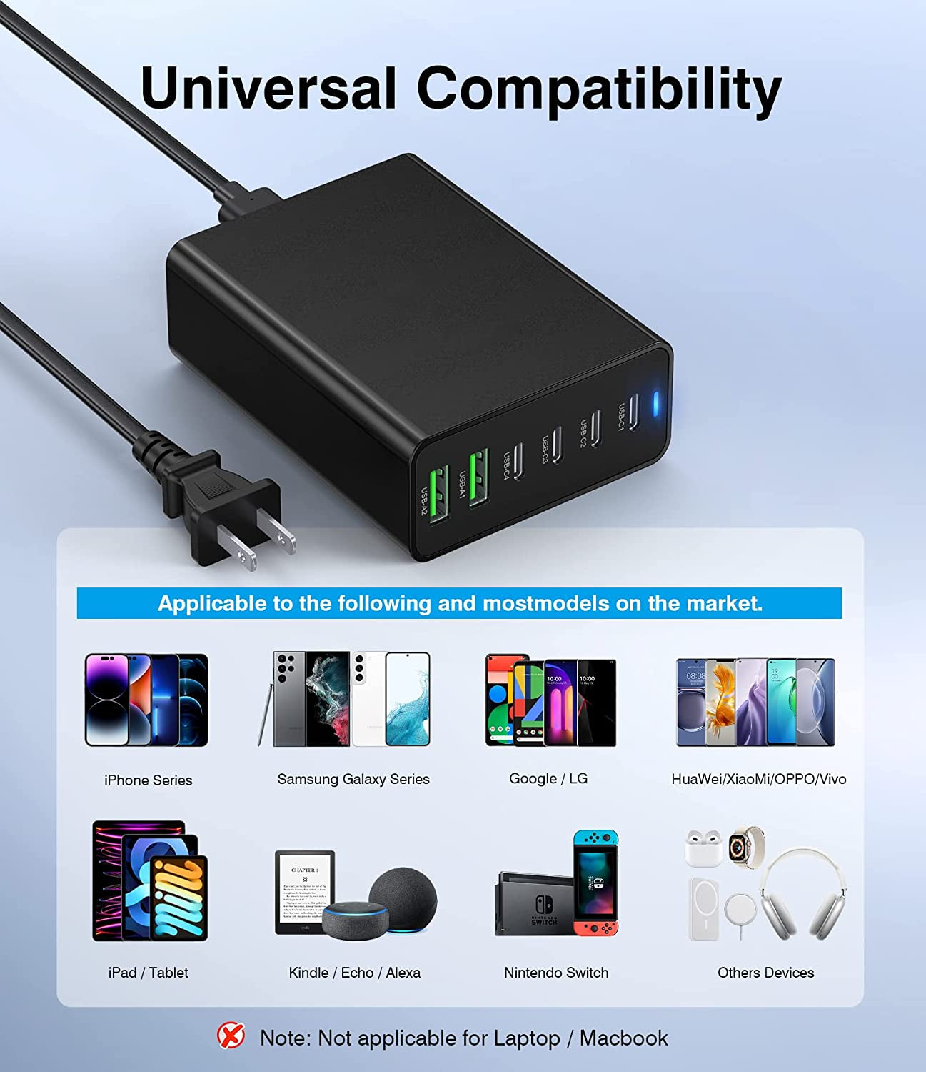 USB C Fast Charger, 100W Gan Compact USB C Charging Station, 6 Port USB Type C Charging Block Hub Power Strip, 4 PD USB C 2 QC USB a Wall Charger for Ipad Iphone 14 13 12 11 Pro Max Pixel Note Galaxy  BOVICAS   