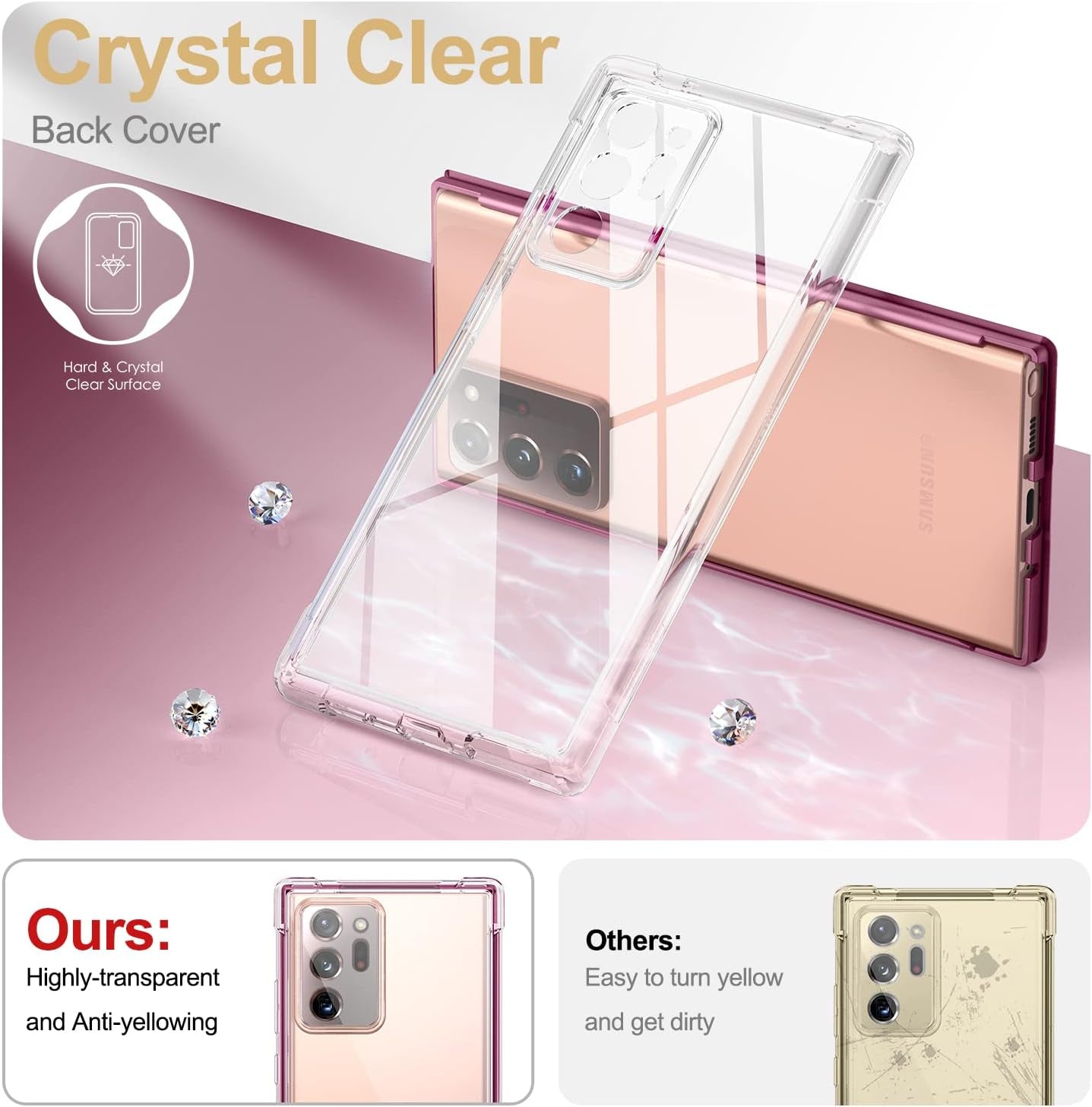 SURITCH Clear Case for Samsung Galaxy Note 20 Ultra (Only) 6.9-Inch, [Built-In Screen Protector] Full Body Protection Bumper Shockproof Rugged Protective Phone Cover for 20 Ultra -(Dark Magenta)  SURITCH   